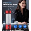 IUHFSIFS 4.0 Upgrade Hydrogen Water Bottle with Brush【SGS Certification -