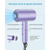 SHRATE Lightweight Ionic Hair Dryer with Diffuser - Powerful 1800W