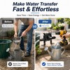 Drill-Powered Water Pump for Transfers – Portable Self-Priming Pump for