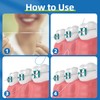 RioRand Floss Threaders, Essential Tool for Maintaining Oral Health with