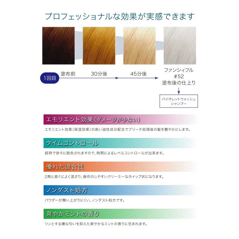 Brown Roux Frosty Lou Light Mint G