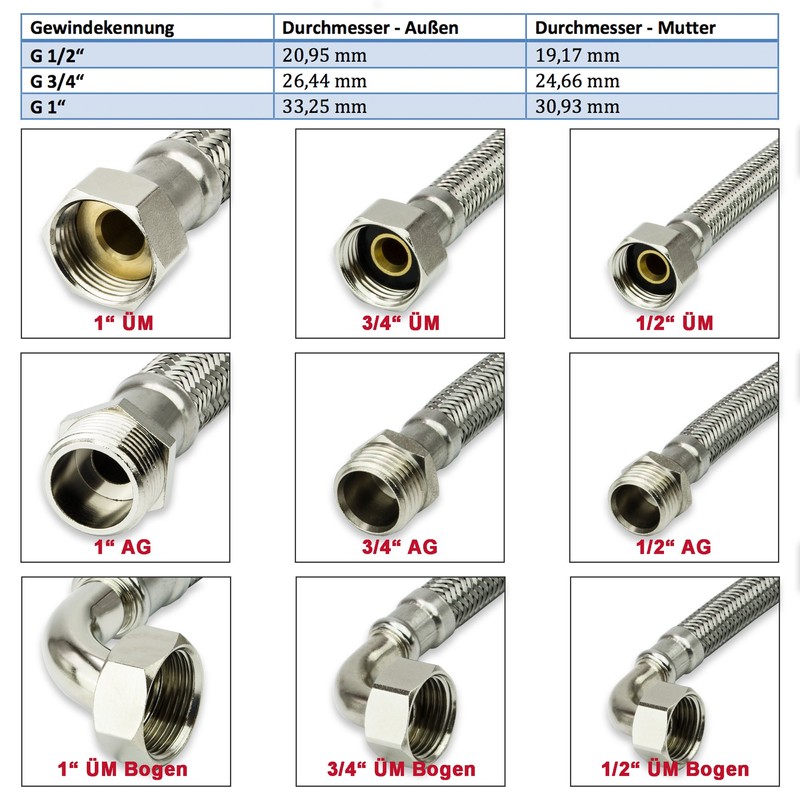 AWM stainless steel flex hose 1/2, 3/4, 1 Inch reinforced