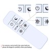 PZL Replacement Remote Control Compatible with Yikuneng 36W 42W LED