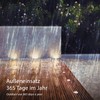 ledscom.de Bino LED Recessed Floor Light for Outdoor Use, IP67,