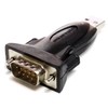 Tera Grand - Premium USB 2.0 to RS232 Serial DB9