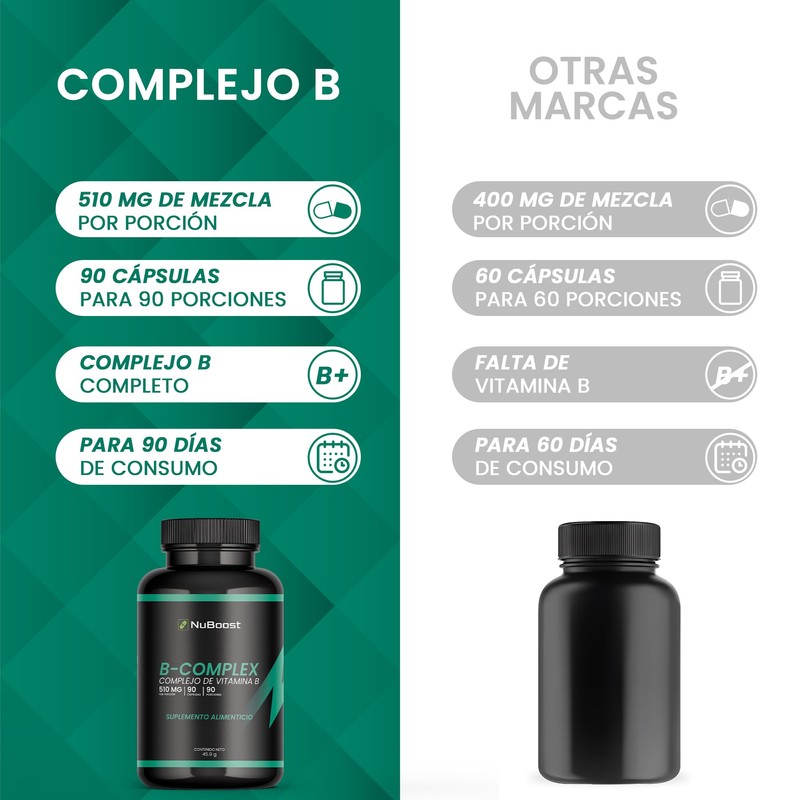 Nuboost Complejo B Completo - 510 mg por Cápsula, 90