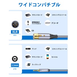 3.5mm to XLR,SOUNDFAM 3.5mm (Male) to XLR (Female) Conversion Cable Unbalanced Microphone Cable Conversion Cable for Microphone Speaker, Console, Power Amplifier, Tape Recorder, Cell Phone, Laptop,