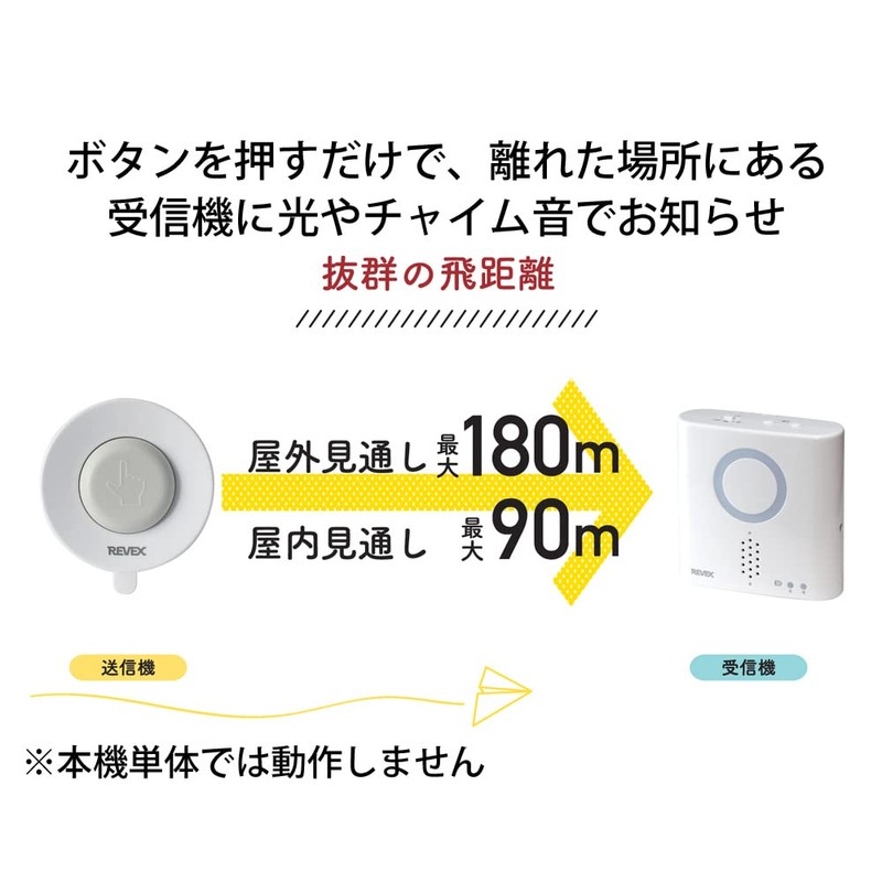 Revex XPN Series XPN700 Wireless Chime Receiver, For Additional Use,