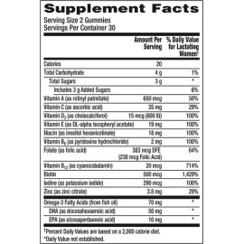 Centrum Multi Vitaminas Postnatal Con Biotina Y Dha 60 Gomas Sabor Frutos rojos y limón