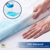 100% Waterproof King Size Mattress Protector – Premium Fitted Cotton