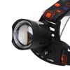 LED Headlamp High Power Adjustable Angle Telescopic Focus Waterproof Headlight