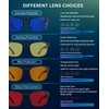 ANYLUV Mens Blue Light Glasses, Men Women Blue Light Blocking