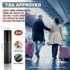 Fiwecos Perfume Travel Refillable Bottle Cologne Portable Atomizer Fragrance Scent