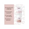 Kit Eucerin Crema Corporal Despigmentante 200ml 2 Piezas
