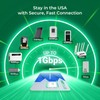 EIOTCLUB Data Only SIM Card - Ideal for Mobile WiFi