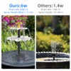 6W Solar Fountain Pump for Bird Bath with 9 Nozzles