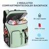 Insulated Cooler Backpack,33 Cans Multifunctional Double Deck Leakproof Cooler Bag