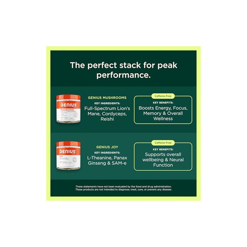 Genius Caffeine - Extended Release Microencapsulated Caffeine, All-Natural Non-Crash Sustained