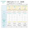 GOONGBE Fresh Sun Stick, Mild SPF 50+, PA++++, 0.8 oz