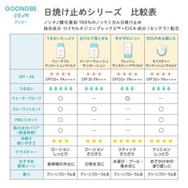GOONGBE Fresh Sun Stick, Mild SPF 50+, PA++++, 0.8 oz (23 g), Sunscreen Stick, Children's Sunscreen, Baby Sunscreen, UV Protection, Sunburn Protection, Hypoallergenic Sunscreen, Sensitive Skin