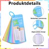 1x1 Flashcards, 15 Pieces Multiplication Table and 2 Dry Wipe
