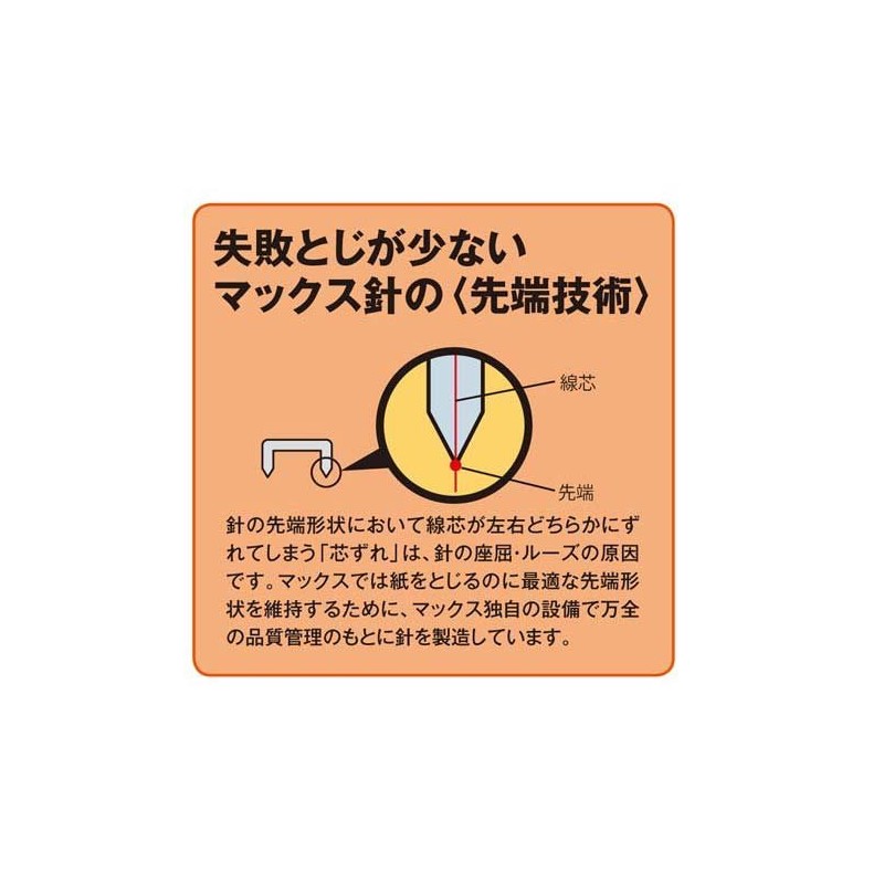 Max hottikisubaimo For No. 11 with 1000 Needles 3-Pack, 5 Box