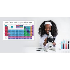 ZOCO 2024 Periodic Table of Elements Posters for Kids (20 PACK) - Chemistry Charts - Science Teacher Classroom Supplies - Laminated, 17 x 27 inches