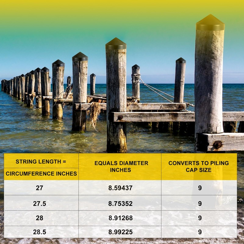 Landical 4 Pcs Marine Dock Piling Cap Piling Cone 9