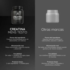 Domos - Creatina Monohidratada Micronizada 500gr Alta Pureza Sin Sabor                                                                                