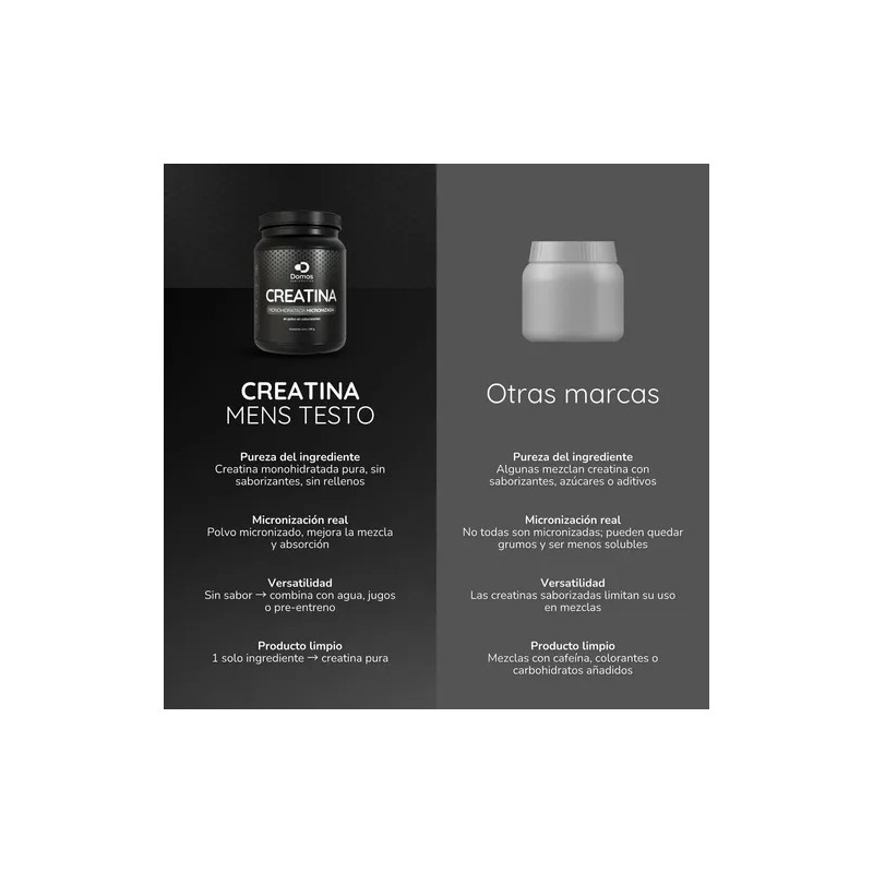 Domos - Creatina Monohidratada Micronizada 500gr Alta Pureza Sin Sabor