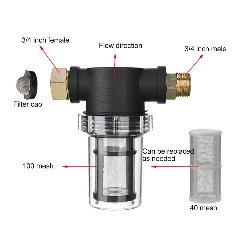 Garden Hose Filter for Pressure Washer Inlet Water Inline Sediment
