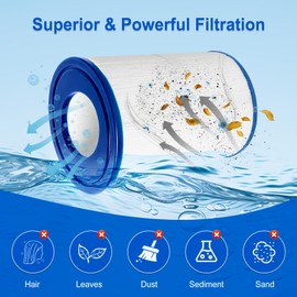 PDM30 Oval Spa Filter Fit for Dream Maker Hot Tubs 461269, Filbur FC9940, Crossover 730L 730S, Odyssey, Big EZ, EZL, 30 sq.ft Hot Tub Filter Cartridge