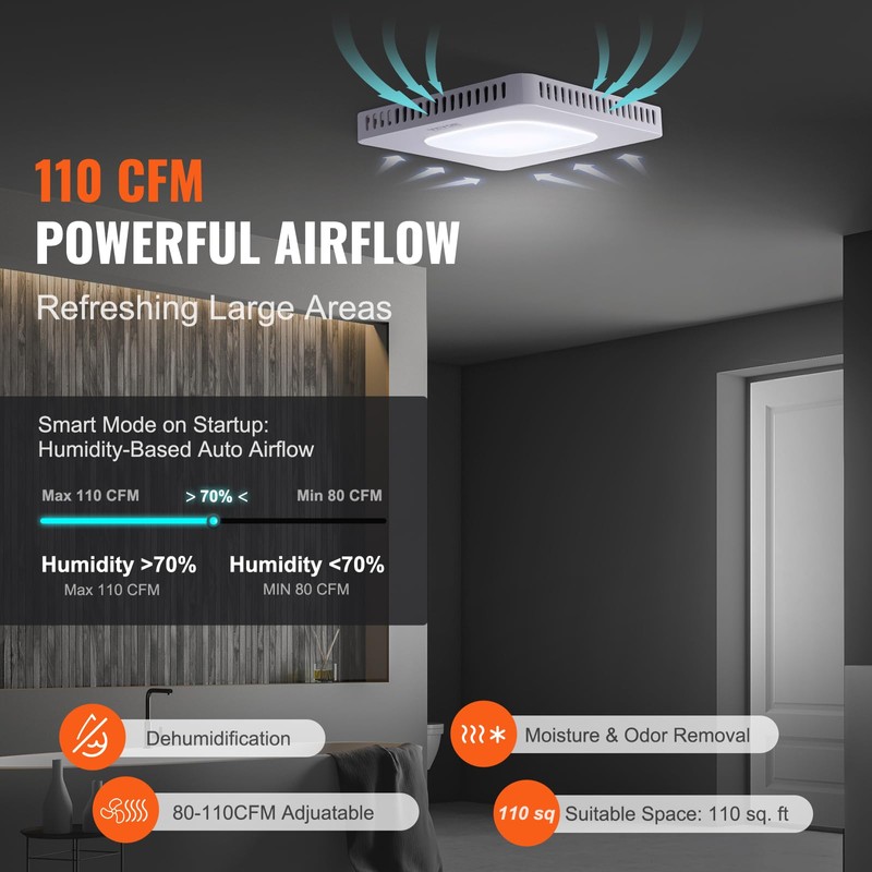 VEVOR Bathroom Exhaust Fan, 110 CFM High-Efficiency Ventilation, Remote Control,