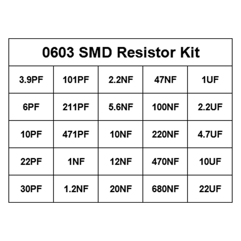 CEMYDEYO Pack of 500 0603 SMD Resistor Assortment 3.9pF-22uF Resistor