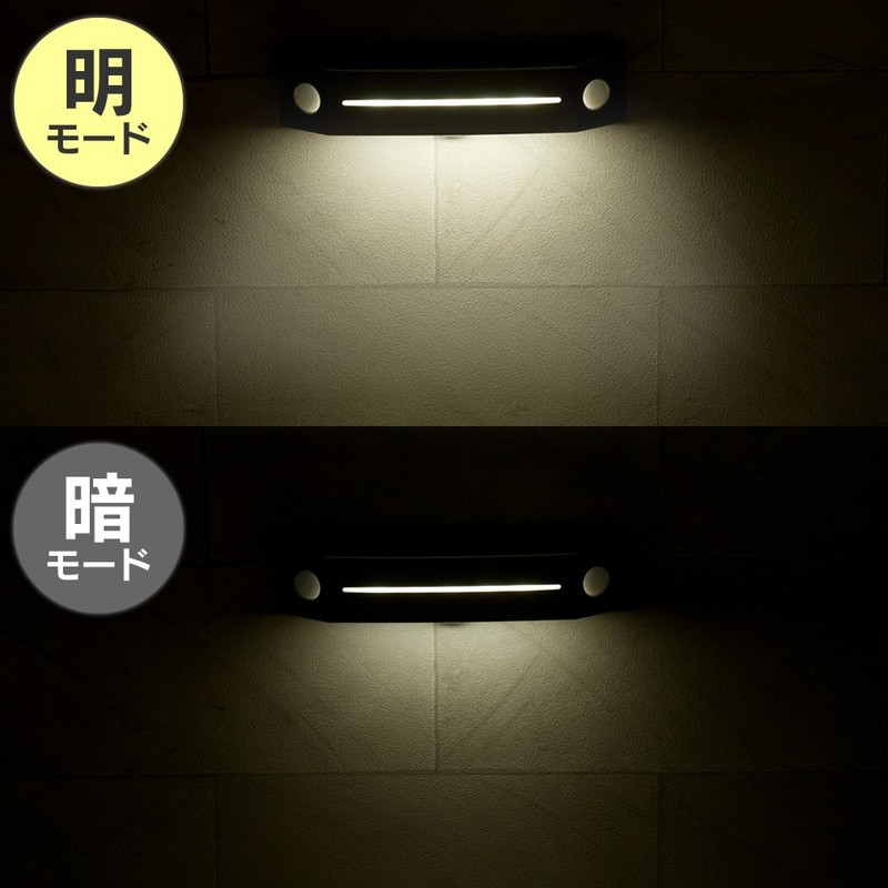 Iris Ohyama Outdoor Sensor Light Underfoot Light