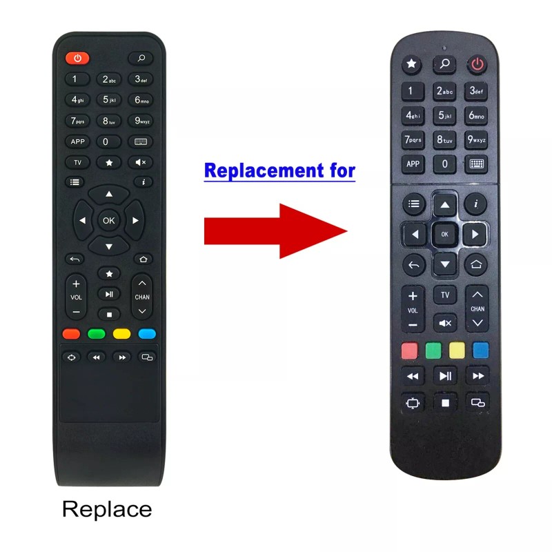 For MAG/Infomir Replacement Remote Control for MAG Infomir TV Box