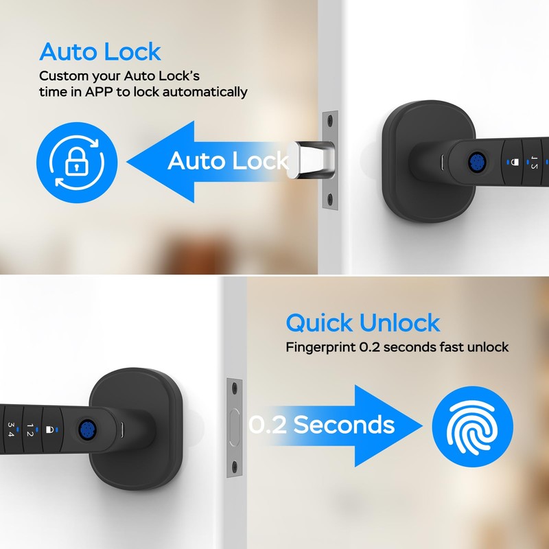 Smart Fingerprint Door Handle, Keyless Entry Biometric Lock with Passcode