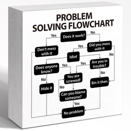 WUZYOU Inspirational Office Wood Box Sign Wall Art Decor，Problem Solving Flowchart Wood Block Sign Wall Art Decoration Decor，Motivational Office Decor Sign for Study Tabletop Shelf Decor