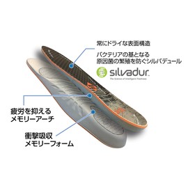 Airplus 20454 Men's Insole, Ultra Works Replacement Type, One Size Fits Most (9.8 - 12.2 inches (25 - 31 cm))