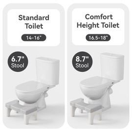 Kzeirm 9 Inch Toilet Squat Stool, Portable Poop Foot Stool, Non Slip Toilet Leg Stand, Gray, 1 Pack