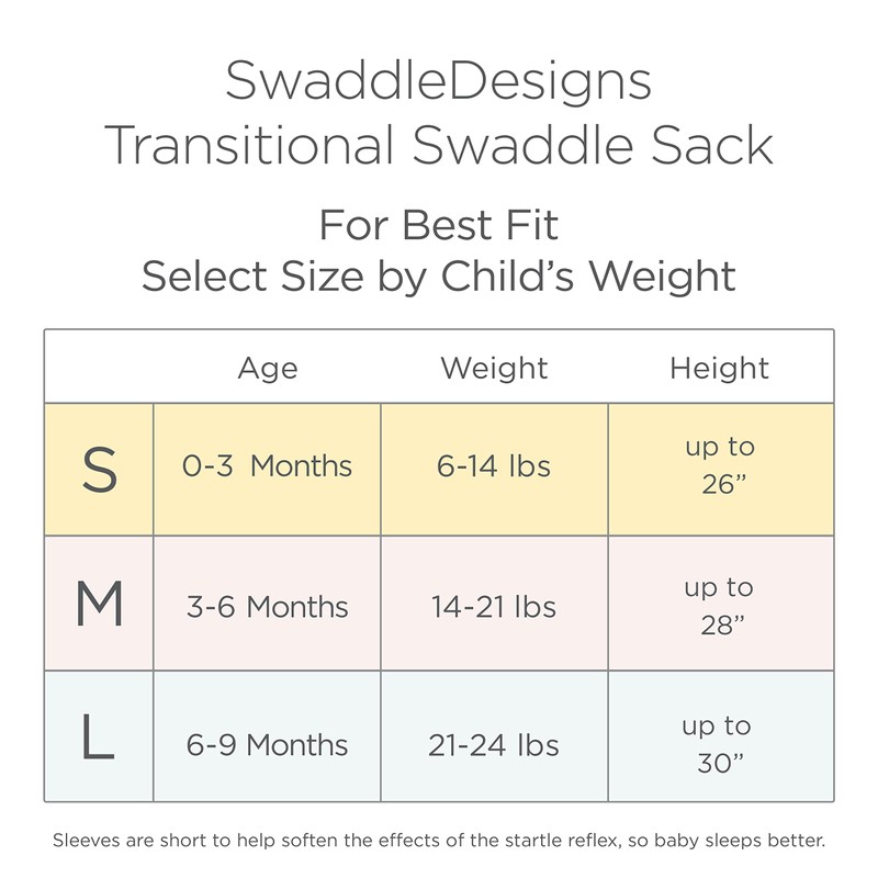 SwaddleDesigns Swaddle Sack with Arms Up, Tiny Hedgehog, Black, Small,