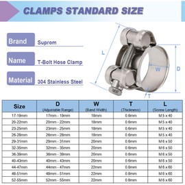 Suprom 4 Pack 1.05" T-Bolt Hose Clamps, 304 Stainless Steel Heavy Duty Hose Clamps, Turbo Intake Clamp Working Range 26mm-28mm for 1.05" Hose OD