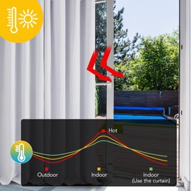 Deconovo Solid Thermal Blackout Curtains for Bedroom, Energy Saving Soundproof Eyelet Curtains for Living Room, W55 x L63, Silver Grey, 2 Panels