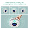 GiiHoo Wireless Interconnected Smoke Carbon Monoxide Detector Battery Powered, Interlinked