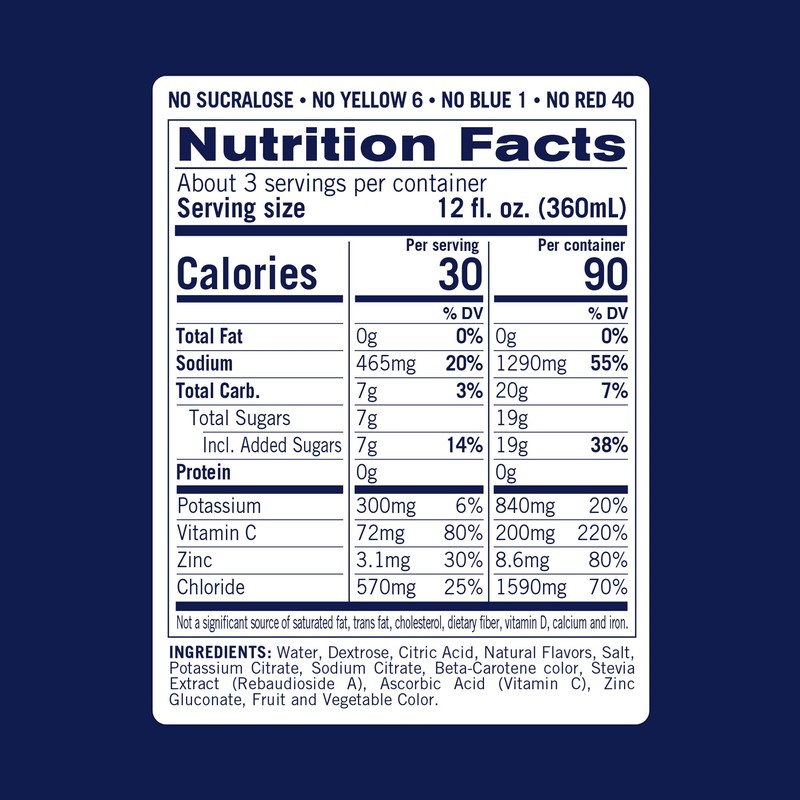 Kinderlyte Electrolyte Solution, 2X Faster Hydration vs. Water Alone, No