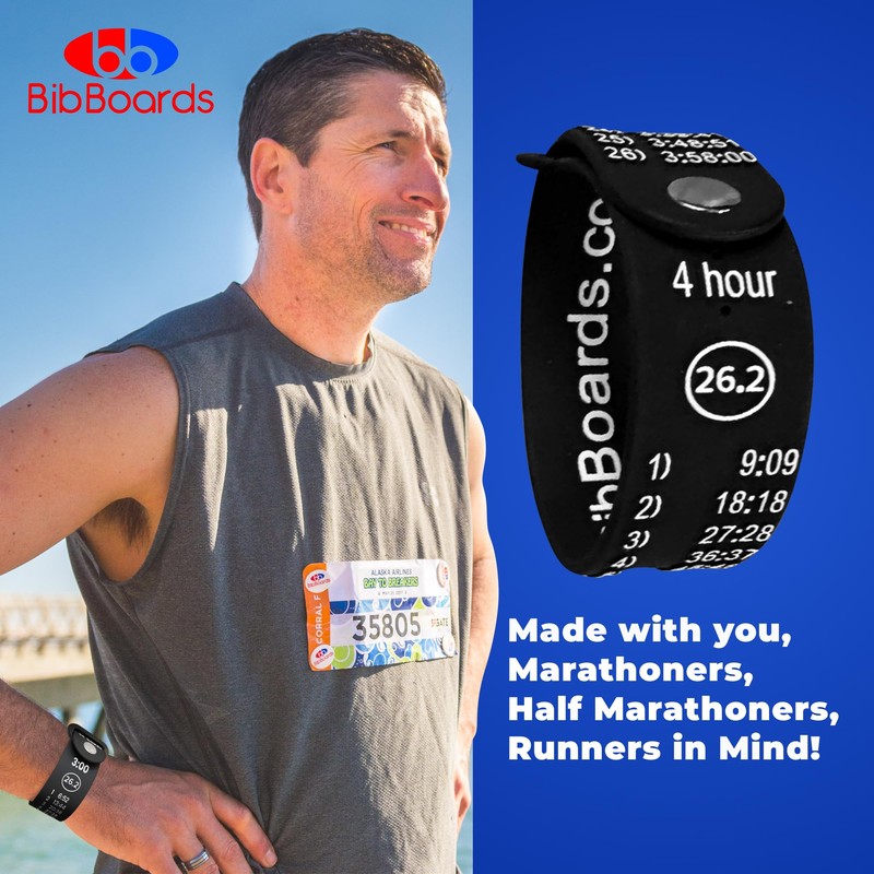 BibBoards Marathon Pace Band Full Marathon 3:10 - Your Personal