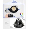 Adetu 2 Inch 5CCT Gimbal Black Led Recessed Lighting with