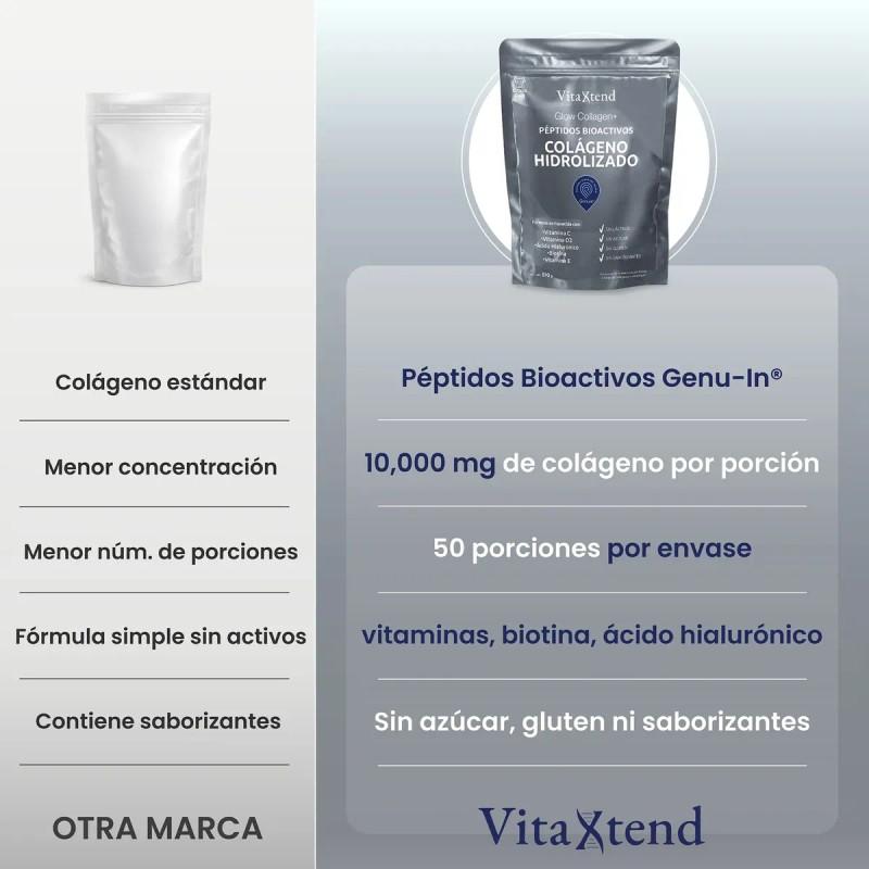 Colágeno Hidrolizado 50 Días Vit C D3 E Biotina Ah