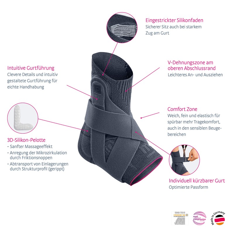 medi Levamed Active Ankle Brace Right | Silver | Size