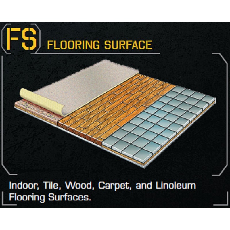 DEWALT DG5224 Heavy-Duty Flooring Kneepads